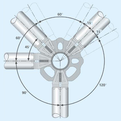 Plettac Contur 01